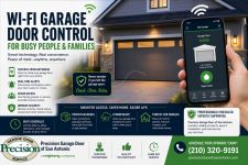 Wi-fi Garage Door Control For Busy People Families
